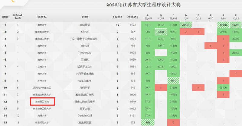 QQ图片20220530094305.png
