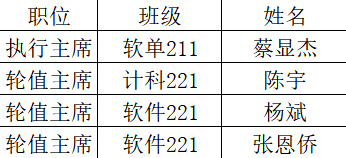 39C9