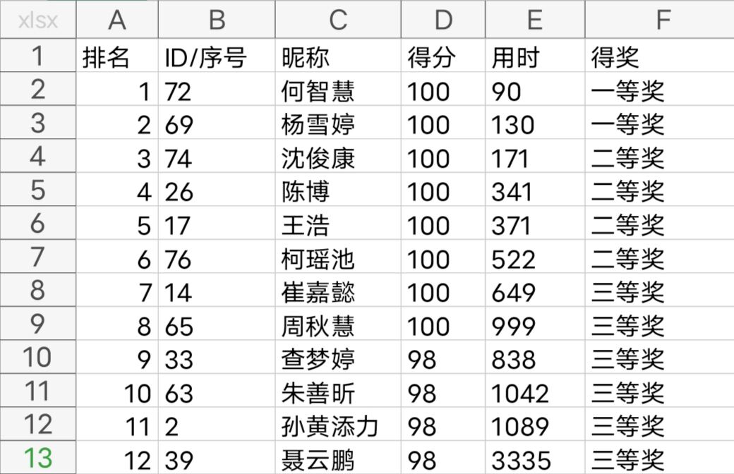 202202181645168911884548.jpg QQ图片20220218152049.jpg